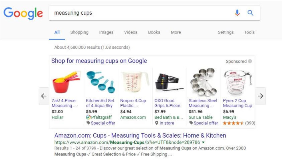 Amazon product selling using Google Ad's