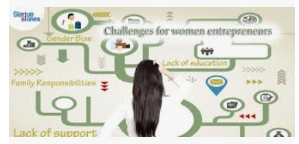 challenges of women entrepreneur