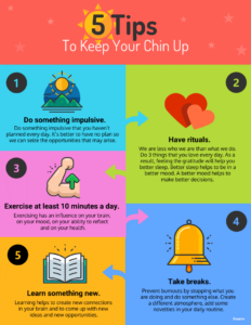 to keep your chin up
